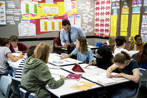What Does the Classroom Look Like Today? - Westchester Education Services